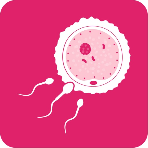 Ovulation Calc