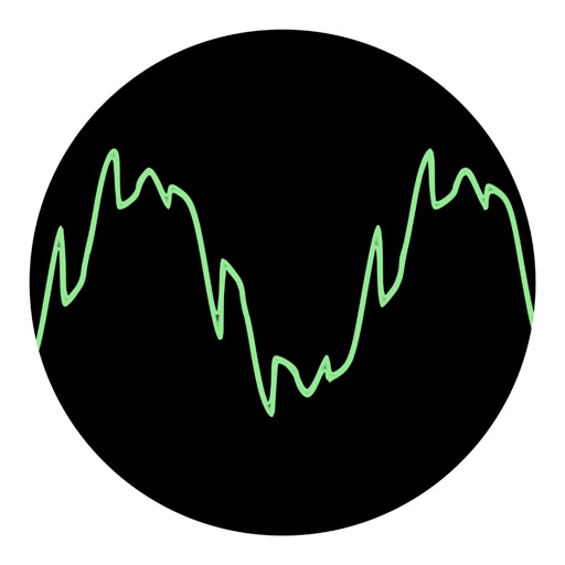 Scope