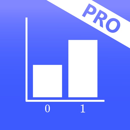 solving_math_bernoulli_experiment_pro