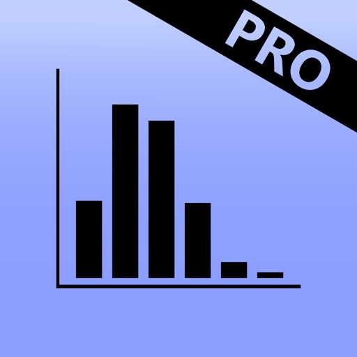 solving_math_binomial_distribution_pro